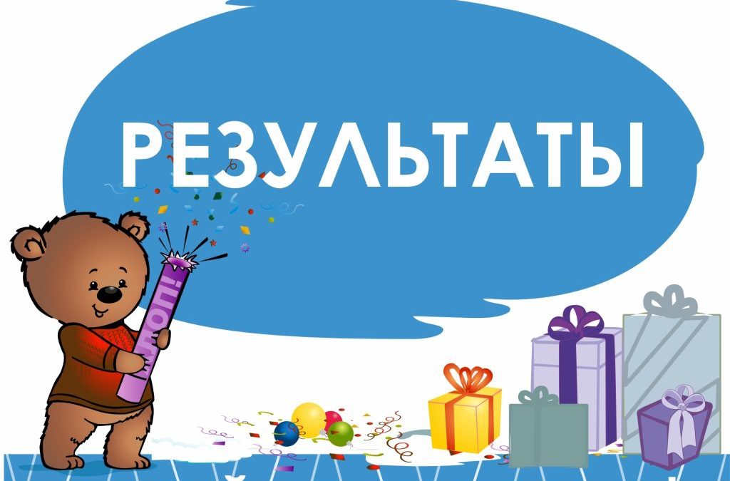 Результаты международного конкурса «Русский медвежонок – языкознание для всех»